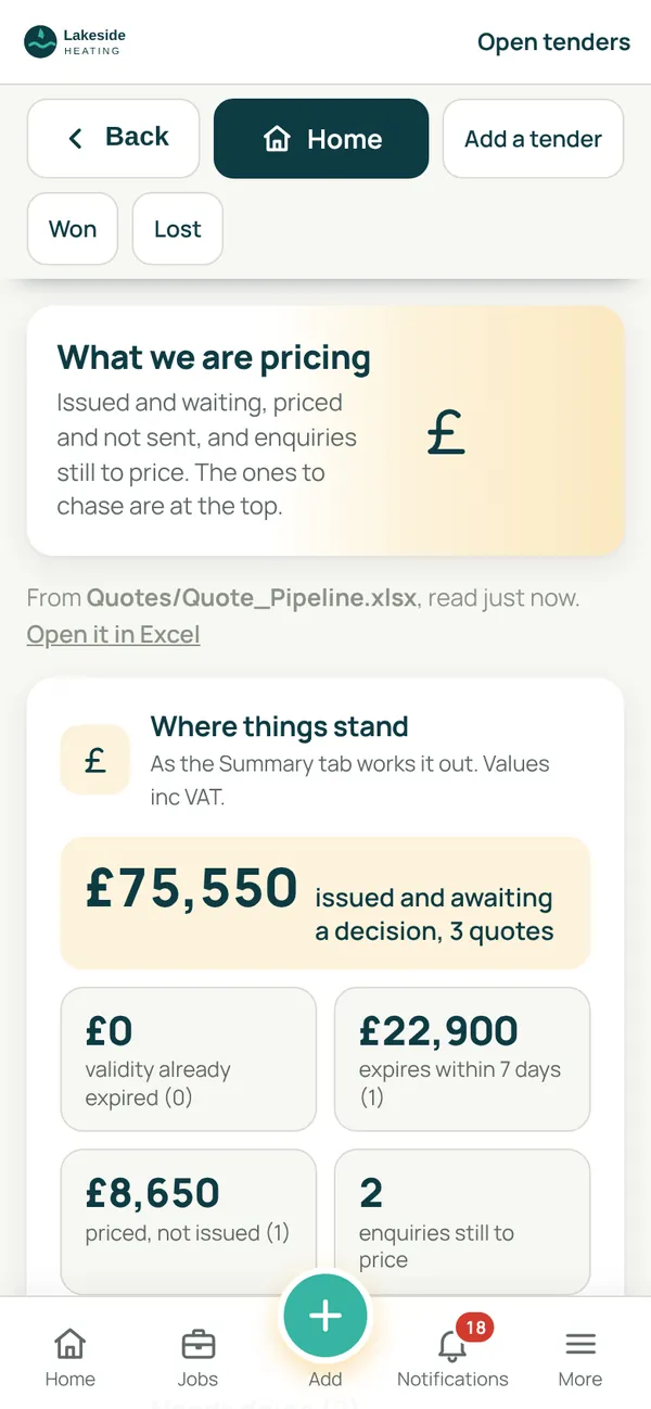 SiteCabin open tenders screen: totals issued and awaiting a decision